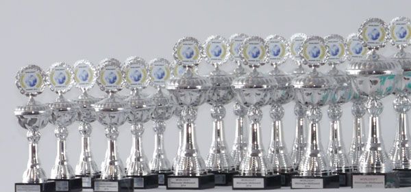 Worldsoft Pokale Worldsoft Pokale